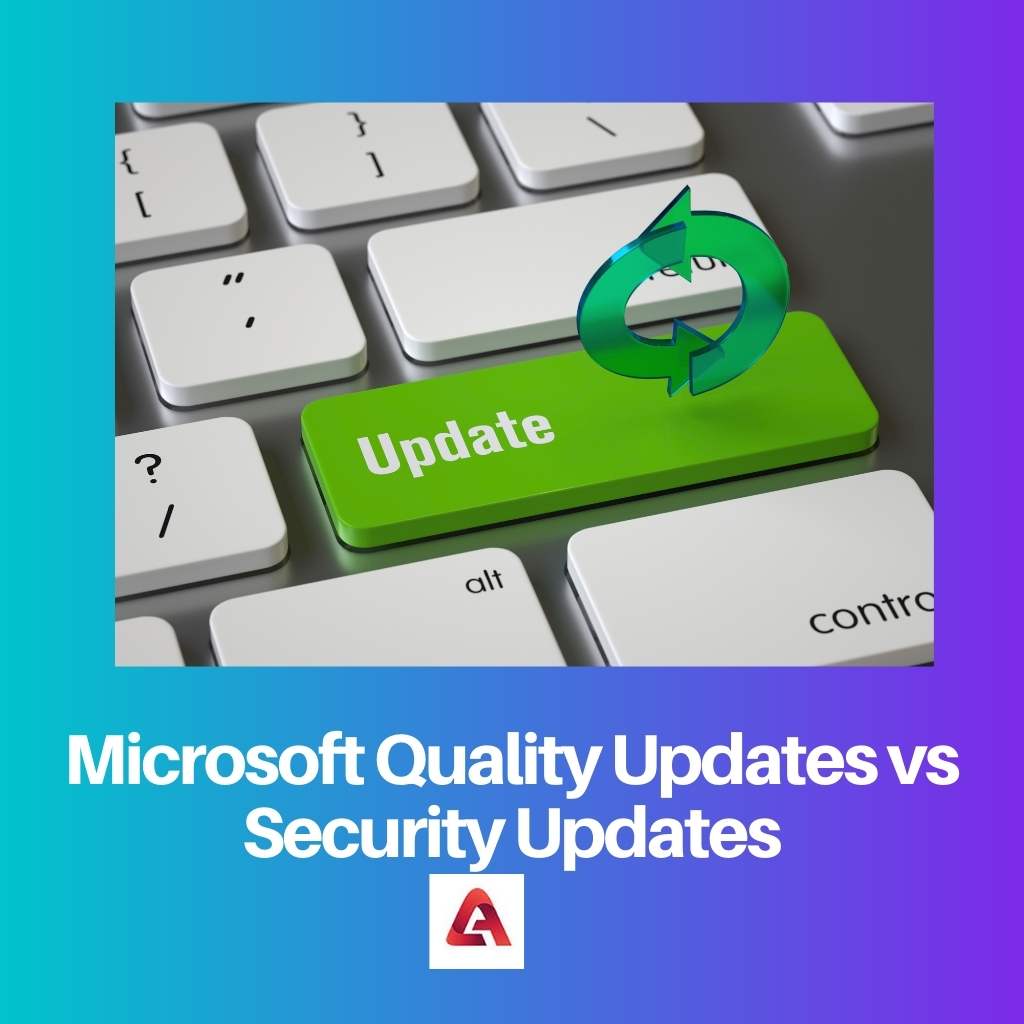 Microsoftova ažuriranja kvalitete u odnosu na sigurnosna ažuriranja