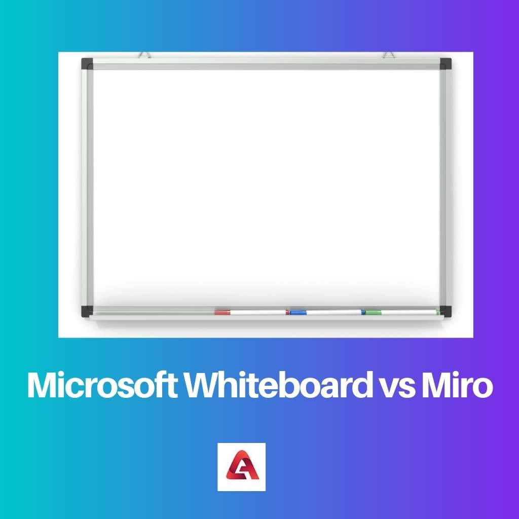 Microsoft Whiteboard vs Miro