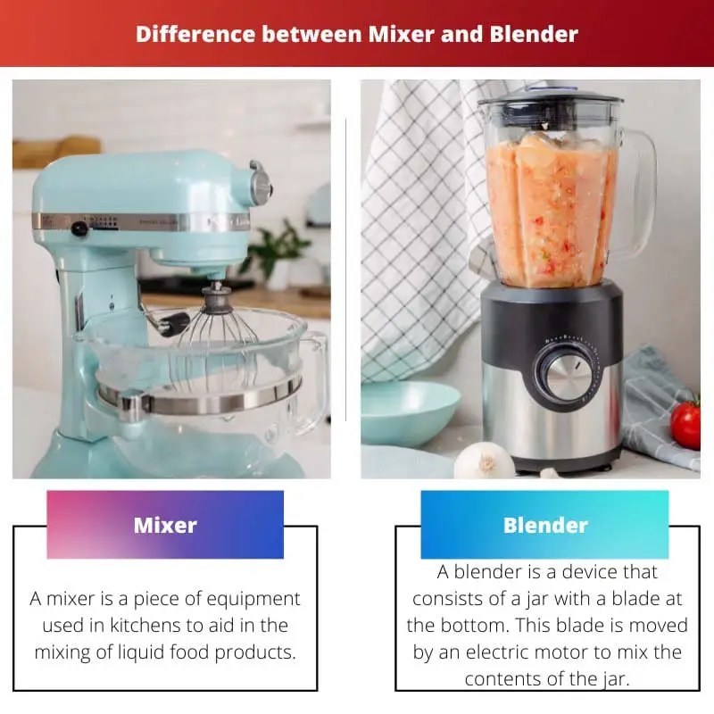 Mixer vs Blender – jaký je rozdíl