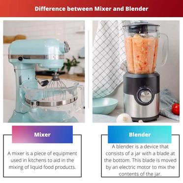Differenza tra mixer e frullatore: qual è il migliore per il mio  quotidiano?[ArticleTagDrop]