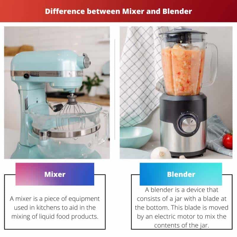 Frullatore o Mixer? Ecco svelate le differenze