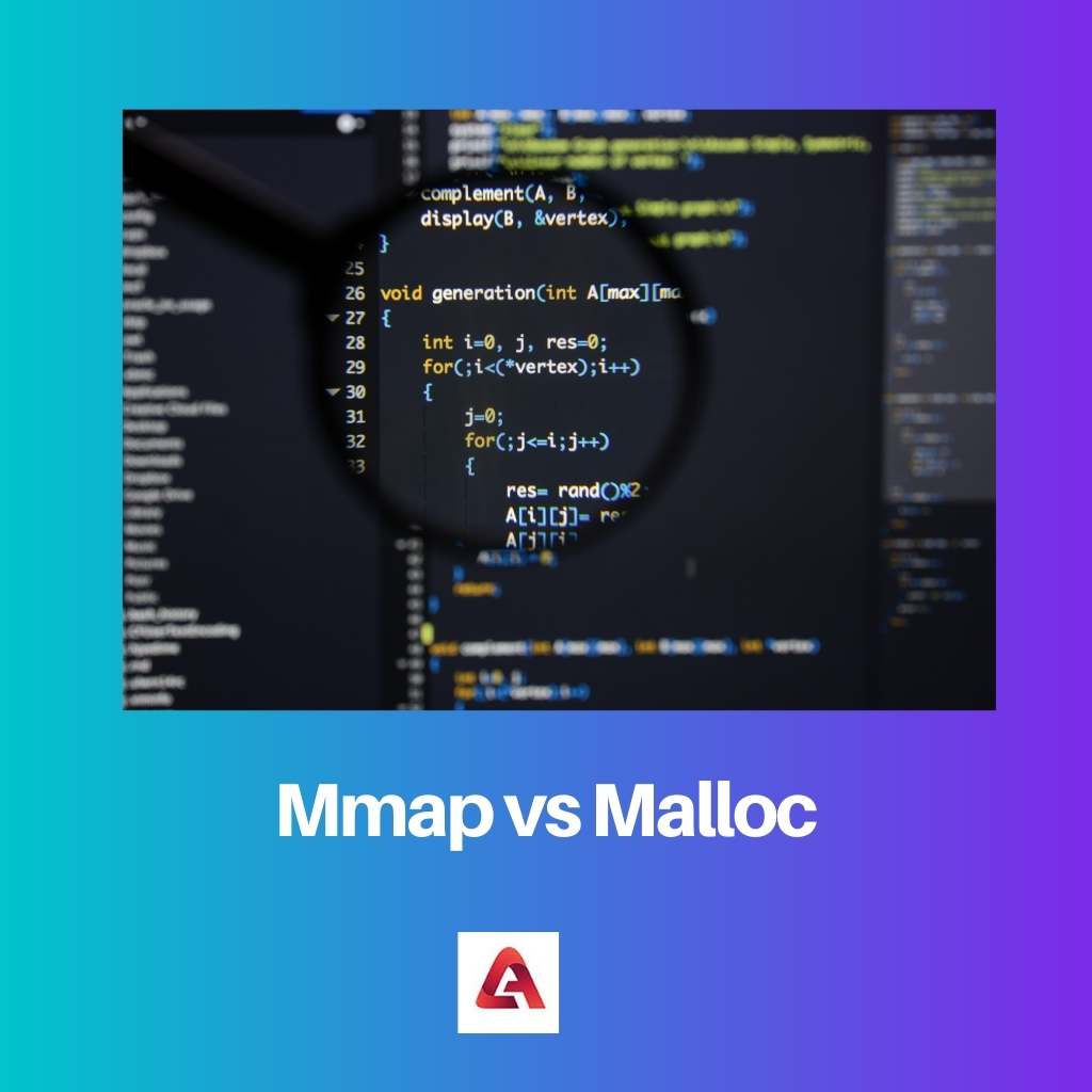 Mmap vs マロック