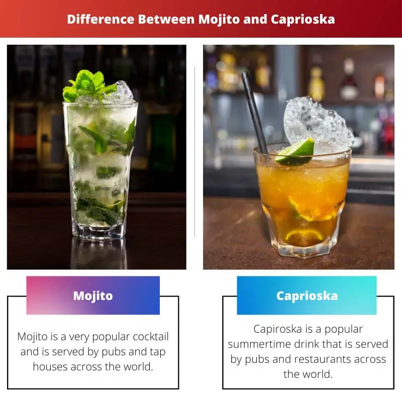 Mojito vs Caprioska – Diferencia entre Mojito y Caprioska