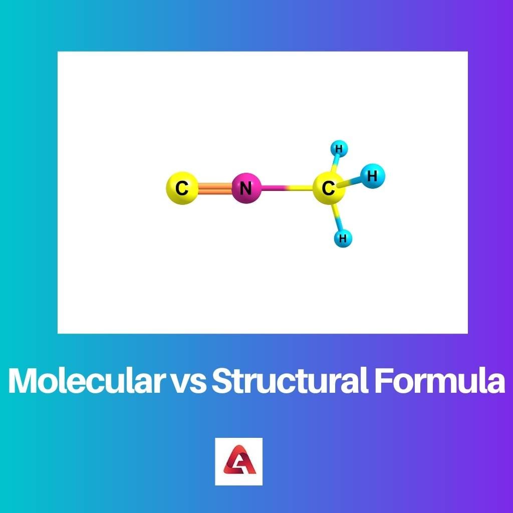 Molecular vs Structural Formula
