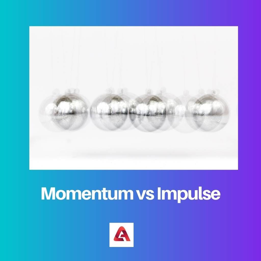 Momentum vs Impuls