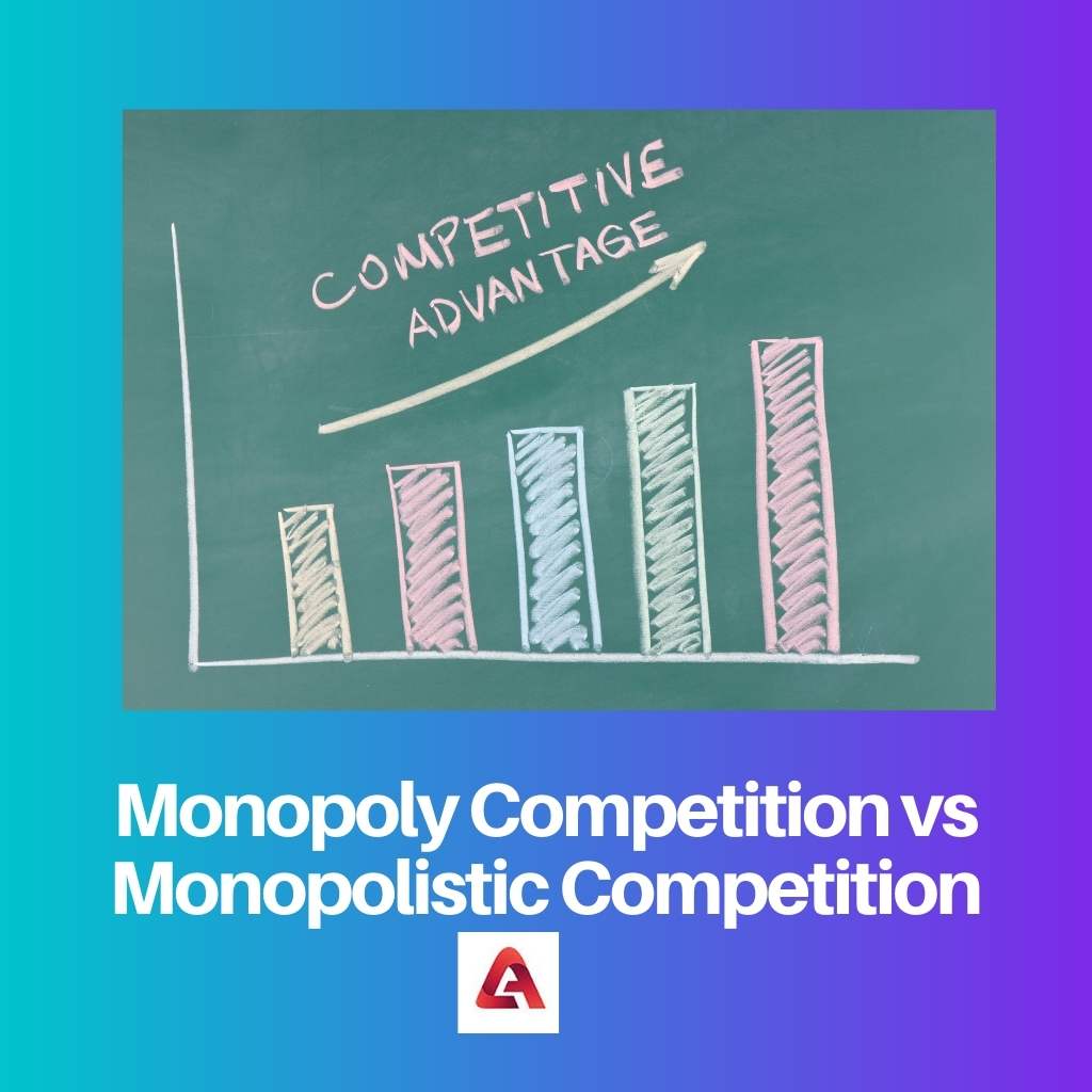 Monopoly Competition vs Monopolistic Competition