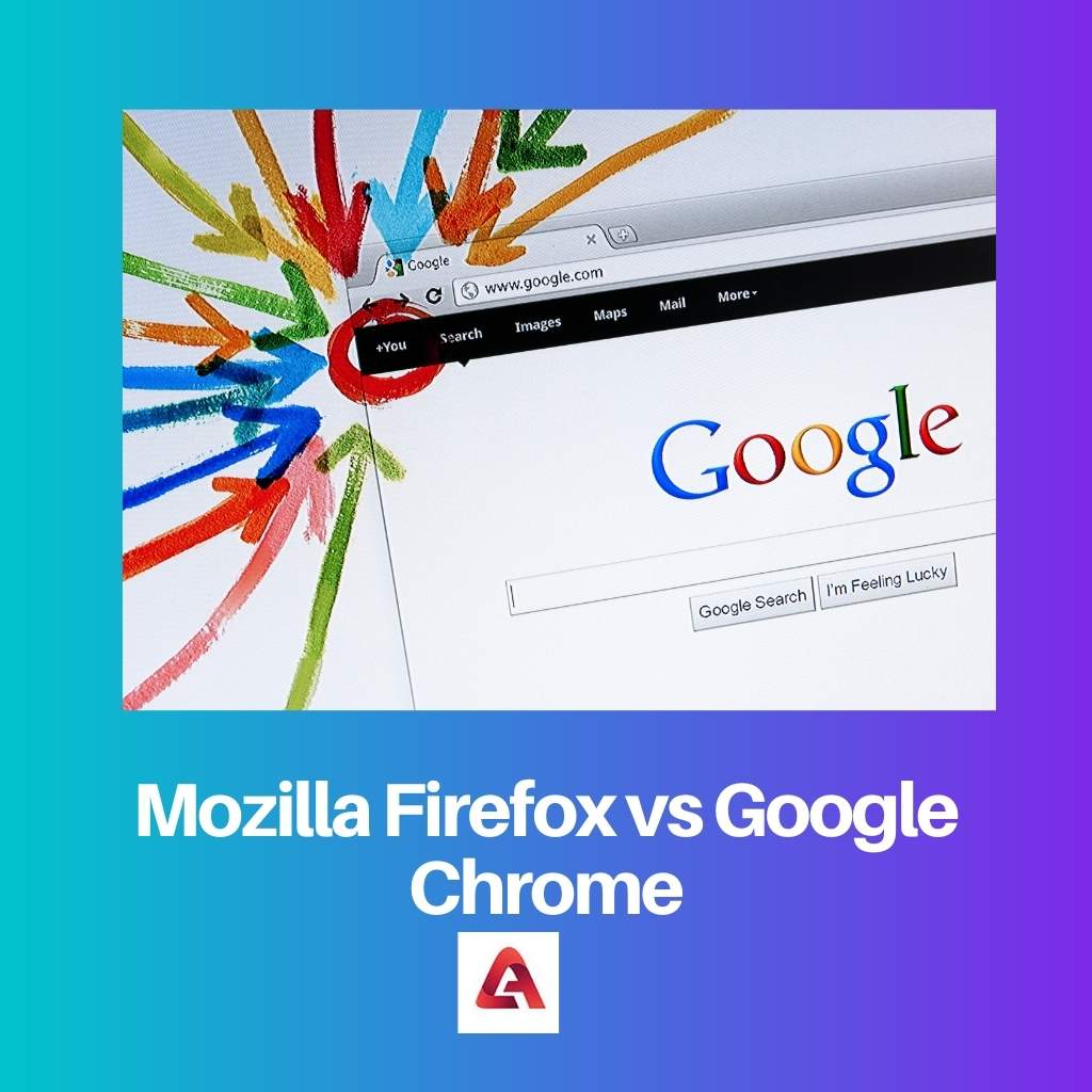 Mozilla Firefox versus Google Chrome