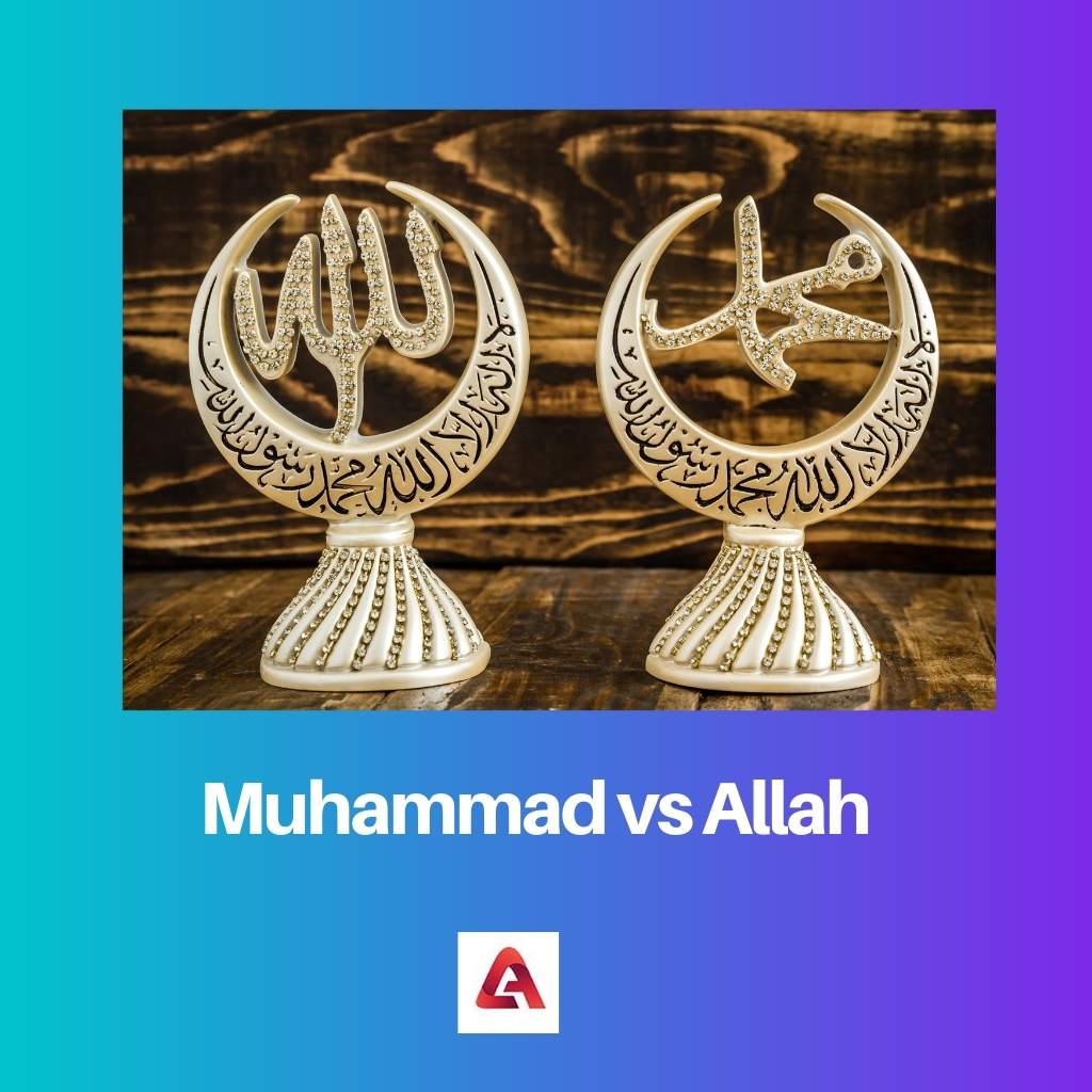 Mohammed versus Allah
