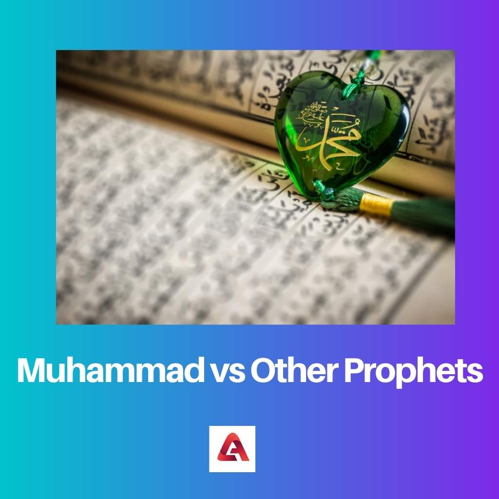 Maomé vs Outros Profetas