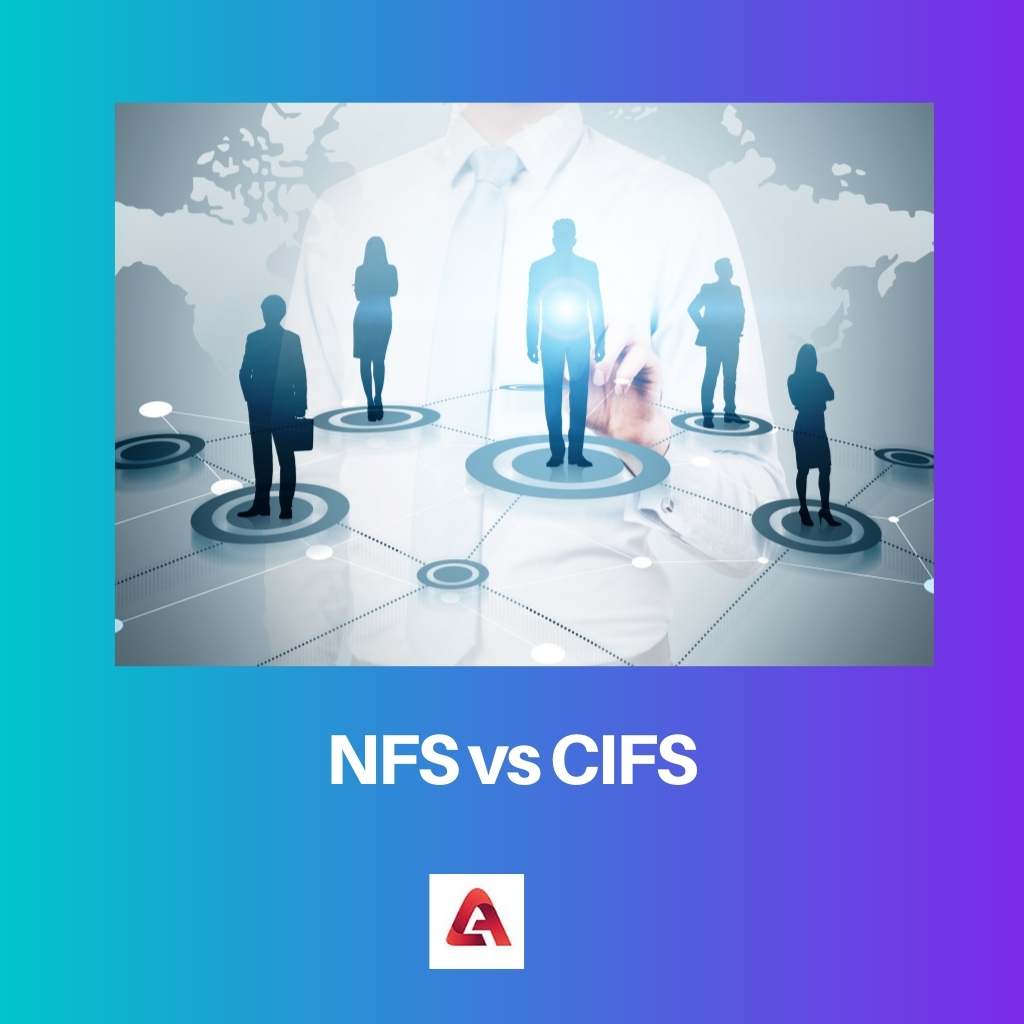 NFS против CIFS