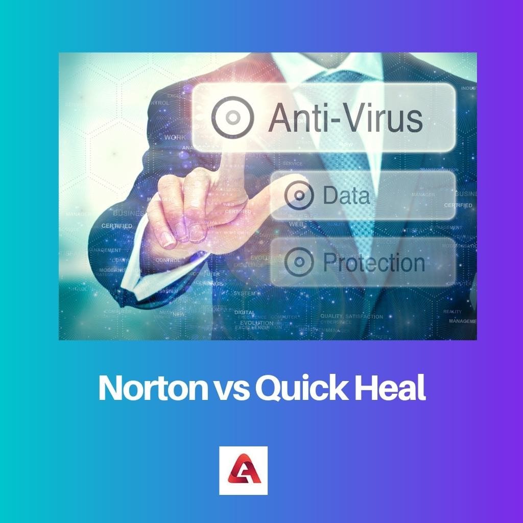 Norton vs Quick Heal