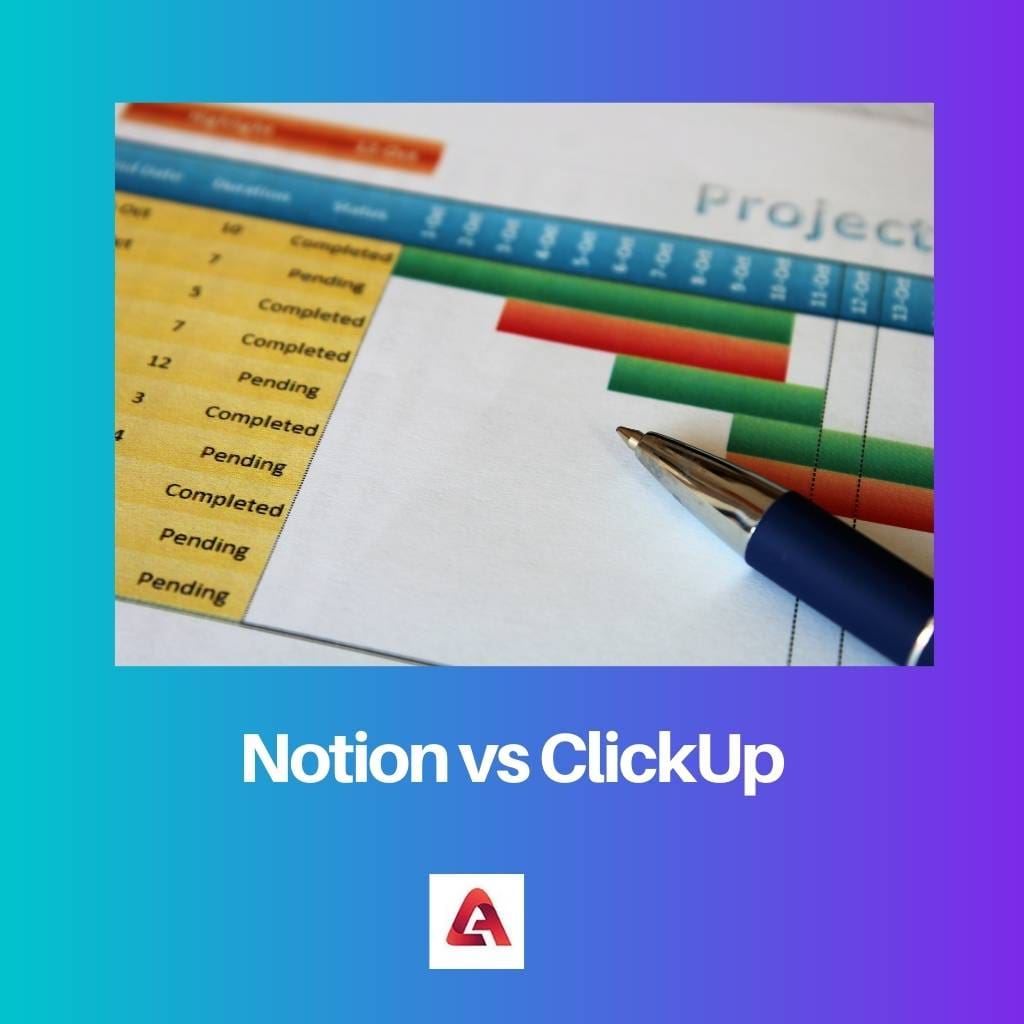 Notion vs ClickUp