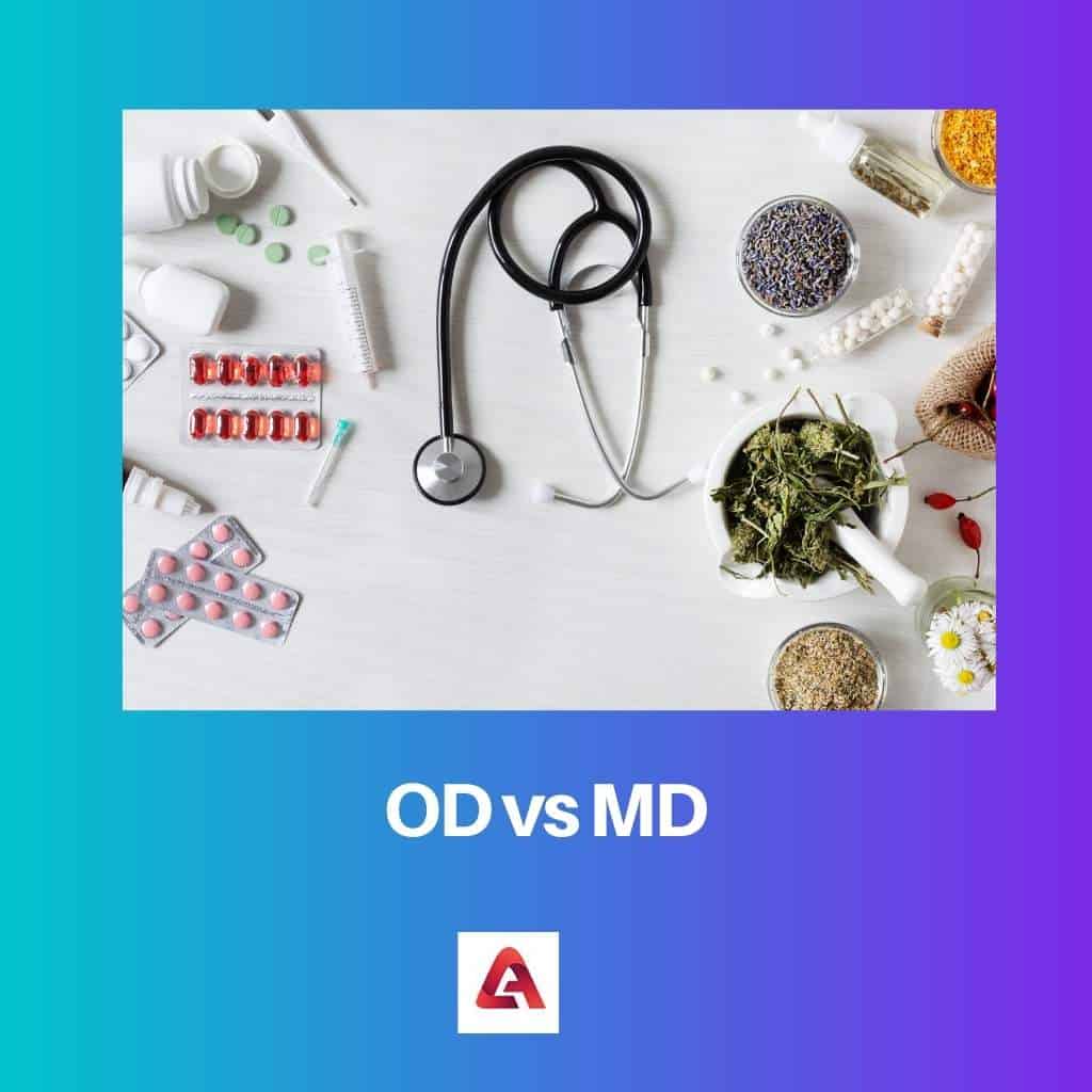 OD 対 MD