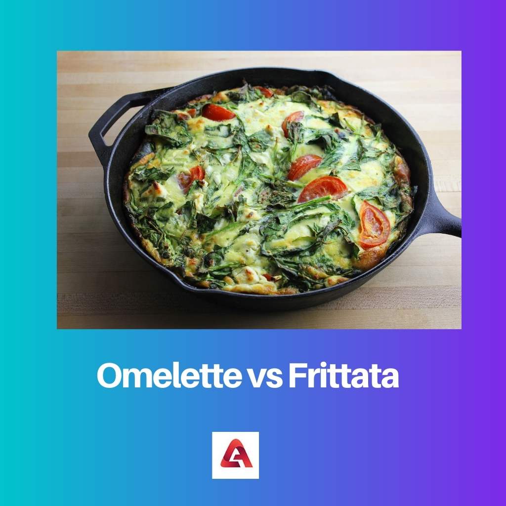 Difference Between Omelette and Frittata