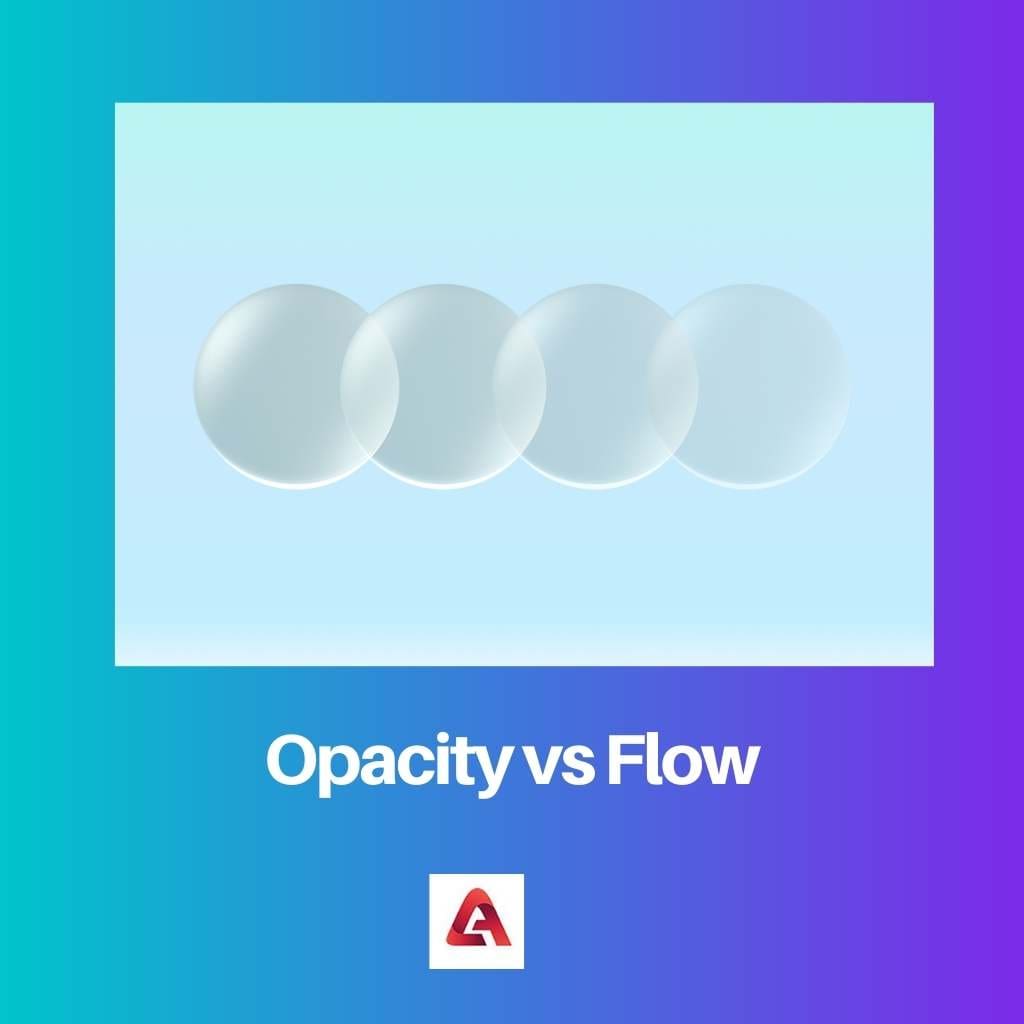 Opacity vs Flow