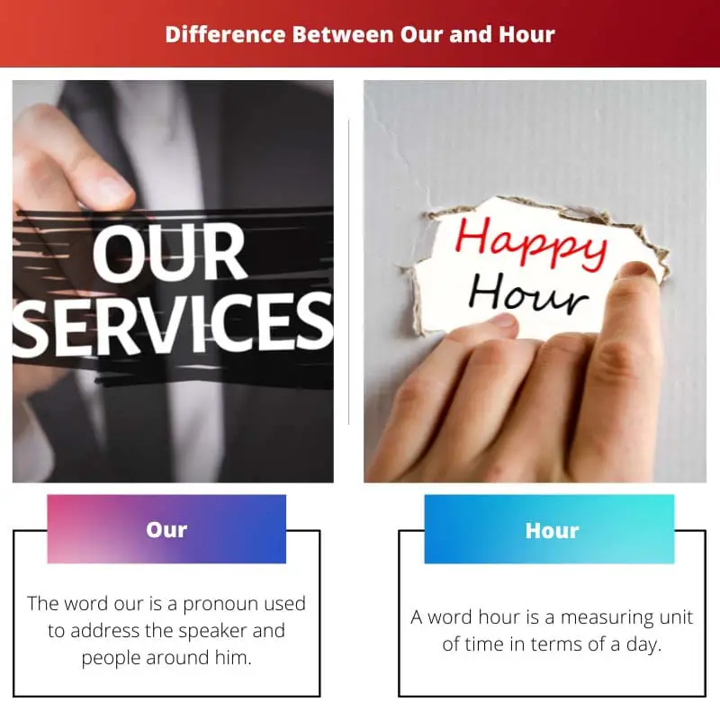 Our vs Hour – Diferença entre Our e Hour