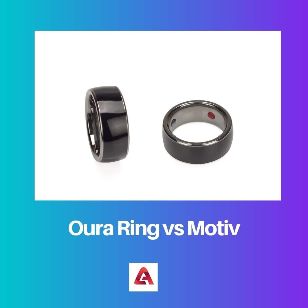 Oura Ring vs Motiv