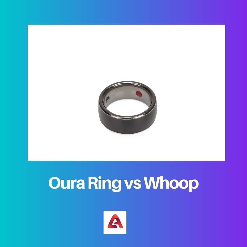 Oura Ring εναντίον Whoop