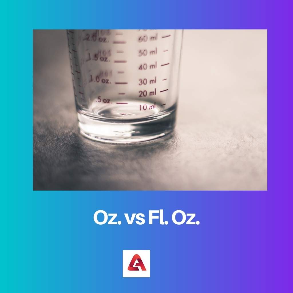 oz. vs fl. oz.