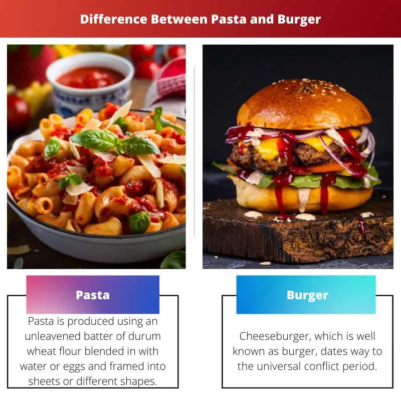 Pasta vs Burger - Différence entre les pâtes et le burger