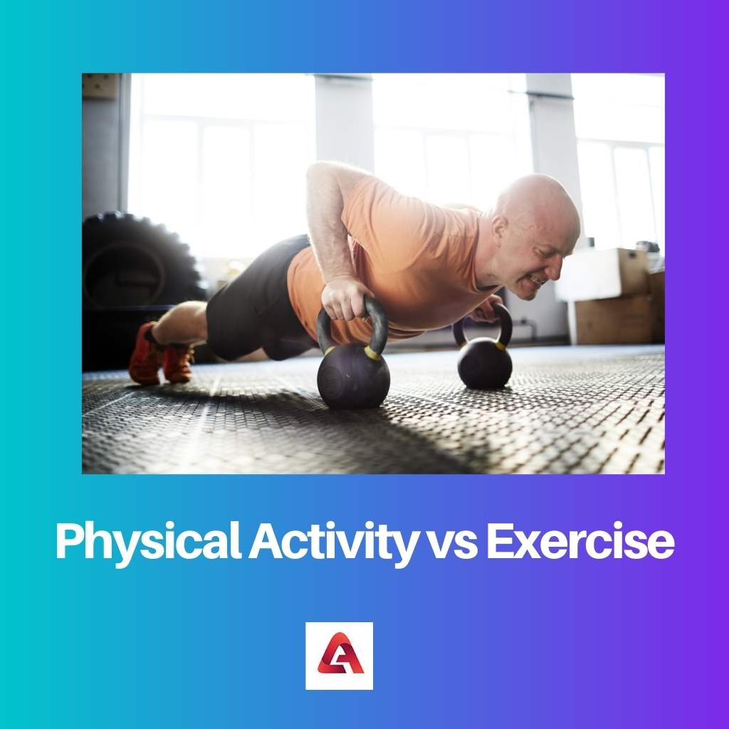 Lichamelijke activiteit vs