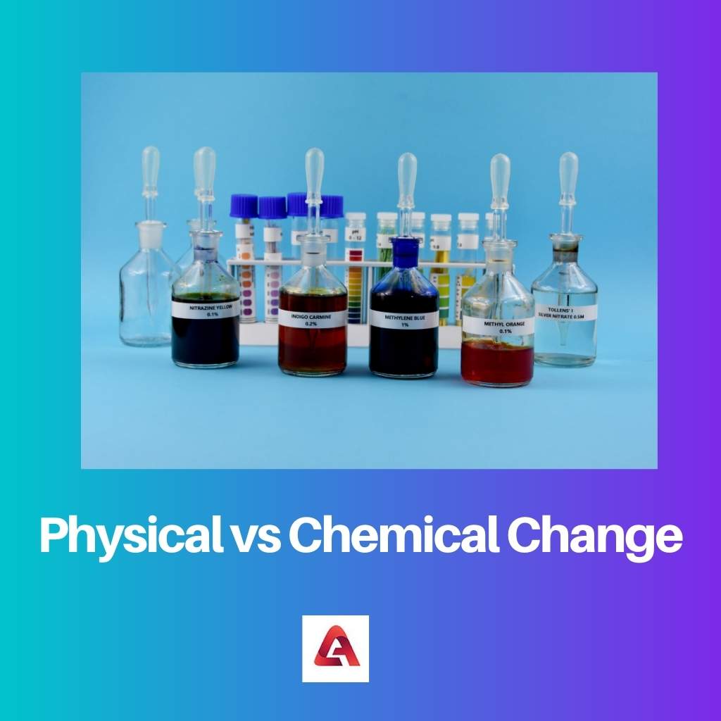 Physical vs Chemical Change