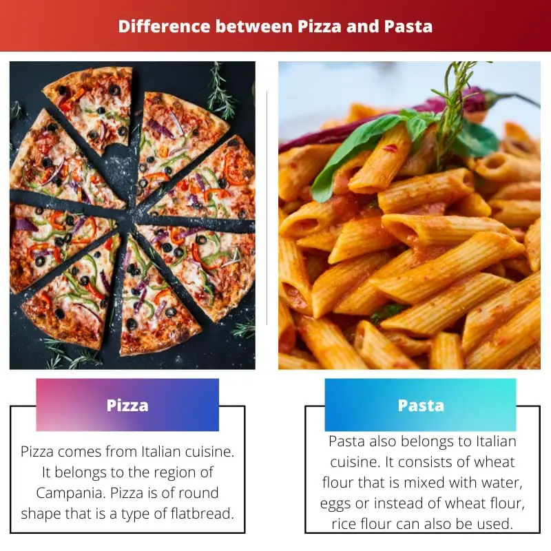 بيتزا مقابل المعكرونة - ما هي الاختلافات