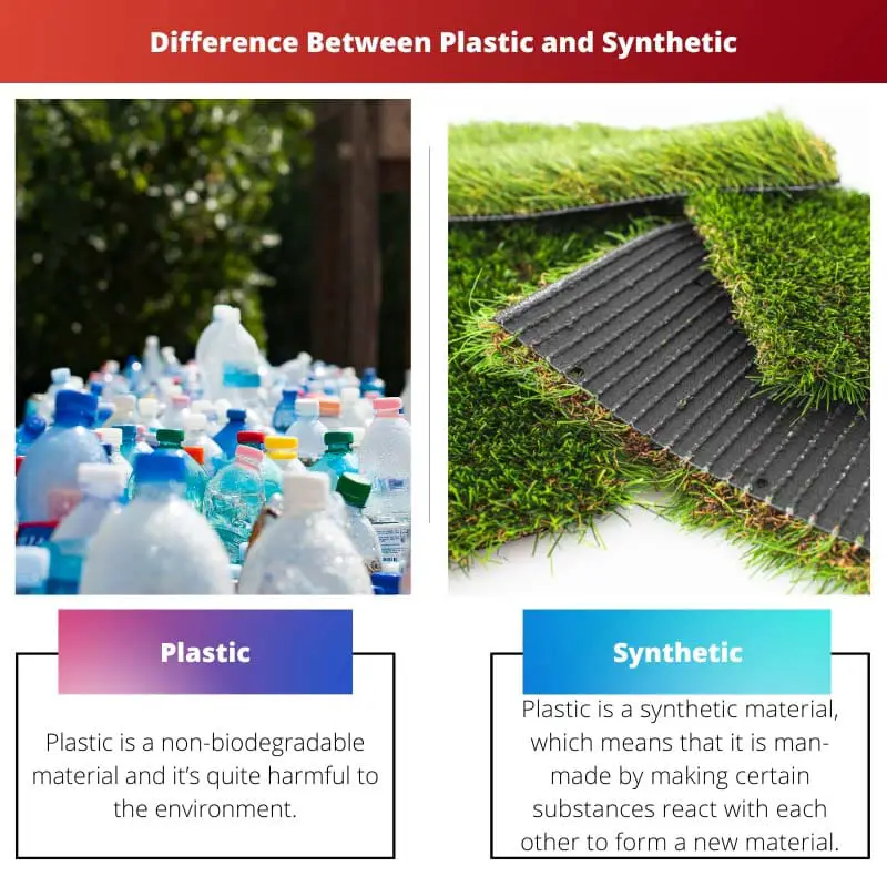 प्लास्टिक बनाम सिंथेटिक - प्लास्टिक और सिंथेटिक के बीच अंतर