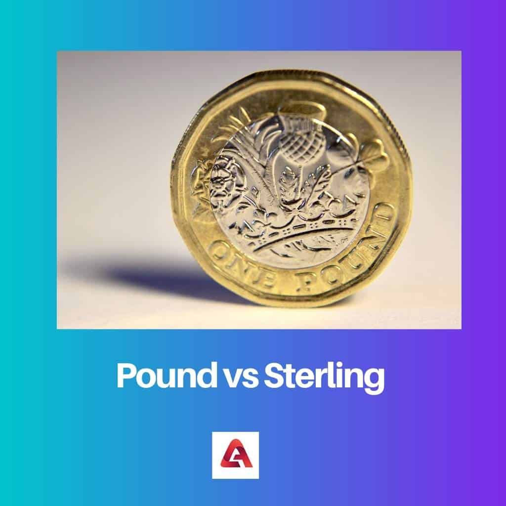 Difference Between British Pound And Sterling