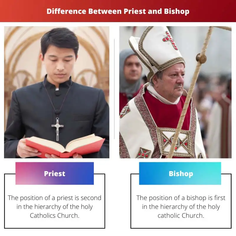 Priester versus bisschop - Verschil tussen priester en bisschop