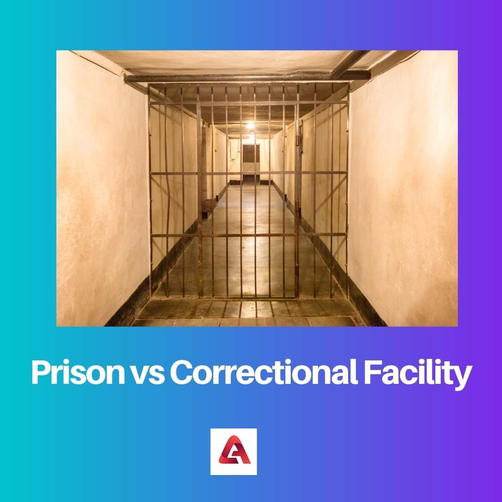 Gefängnis vs. Justizvollzugsanstalt