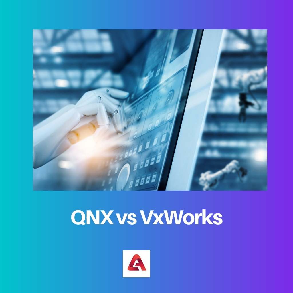 QNX vs