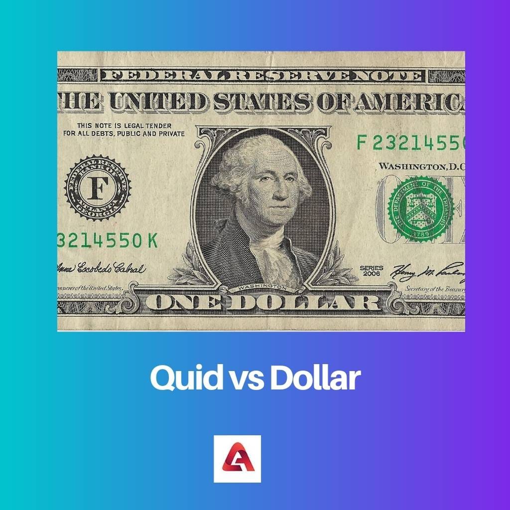 Quid vs Dólar