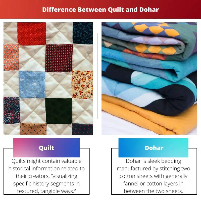 Quilt vs Dohar - Rozdíl mezi Quilt a Dohar