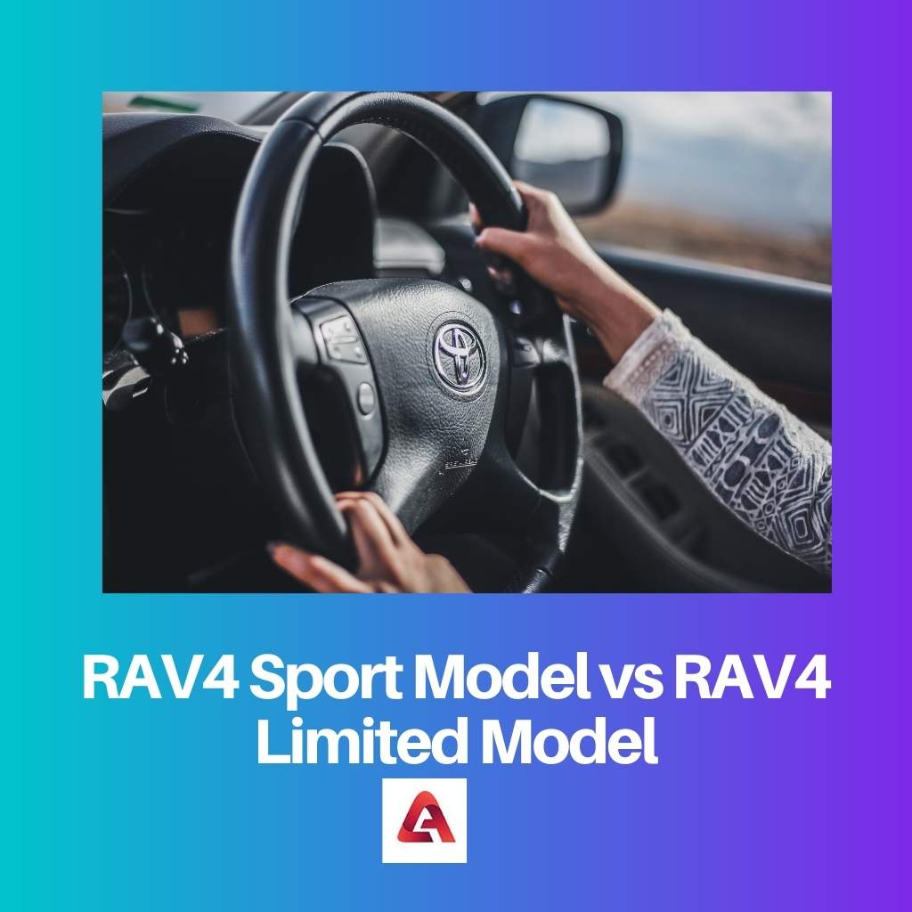 Sportski model RAV4 naspram modela RAV4 Limited