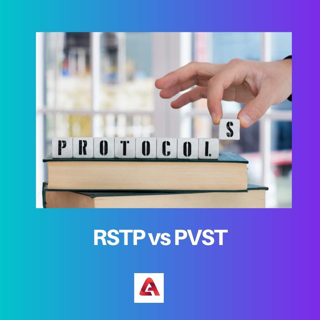 RSTP vs PVST