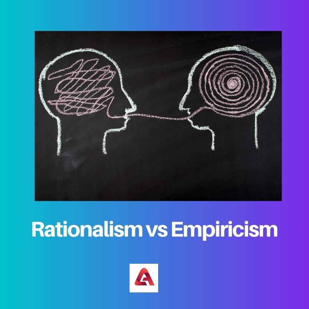 Rationalism vs Empiricism