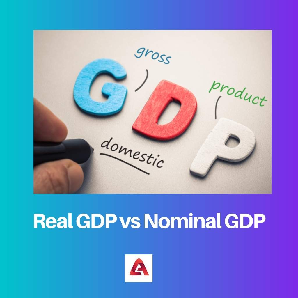 Real GDP vs Nominal GDP