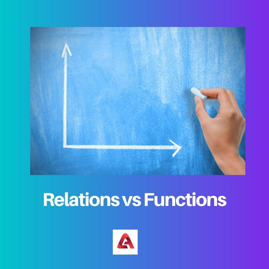 Relations vs Functions