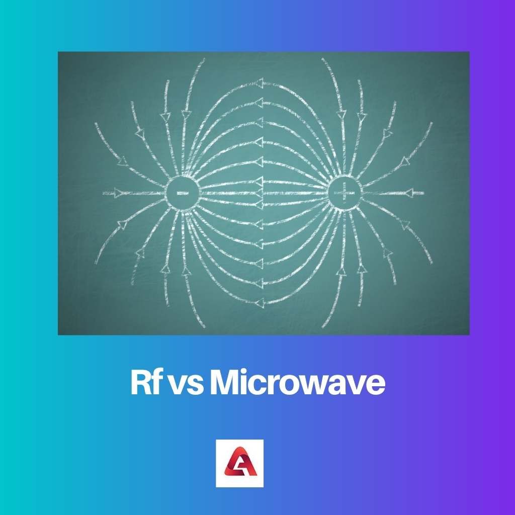 Radiofrecuencia vs Microondas