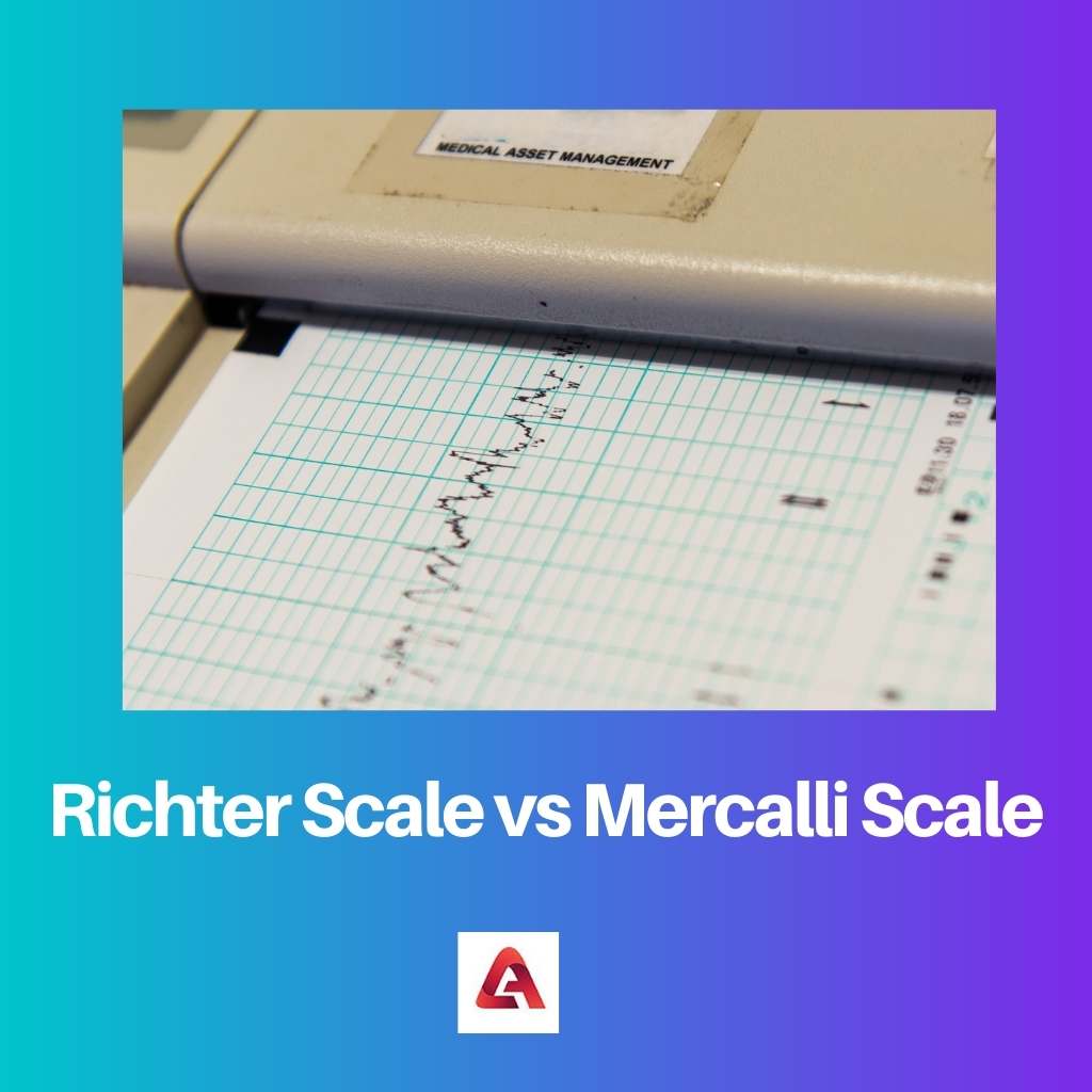 Richterin asteikko vs Mercalli-asteikko