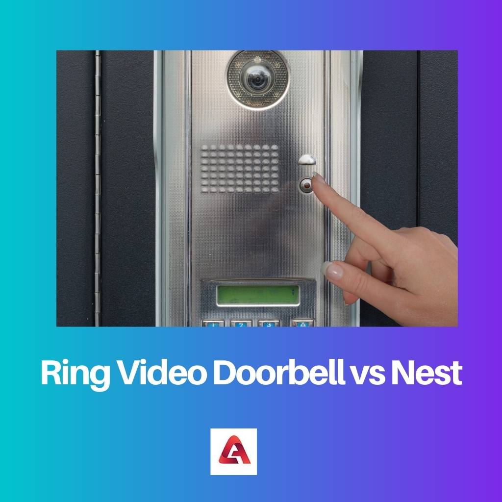 Sonnette vidéo Ring vs Nest