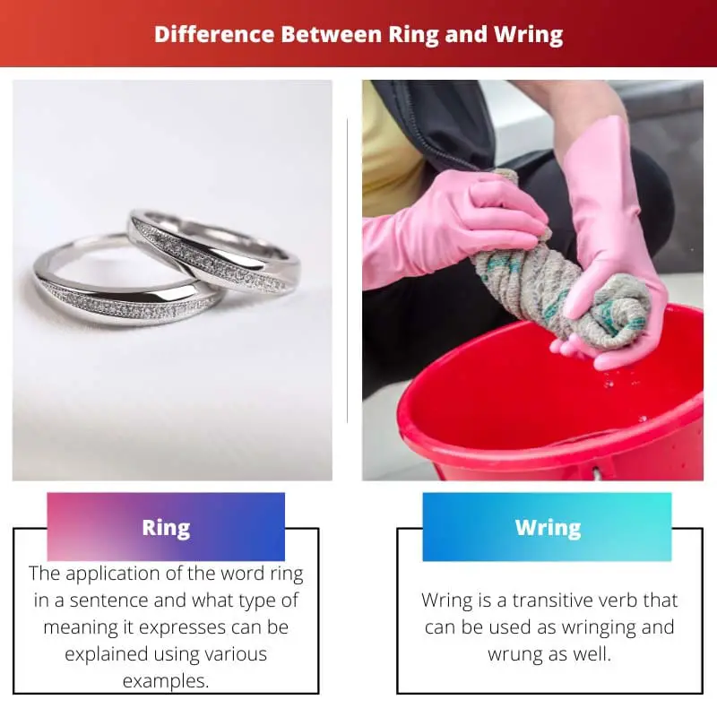 Кольцо против отжима - разница между кольцом и отжимом