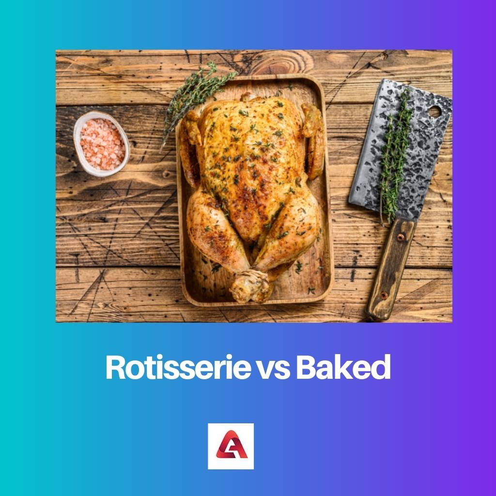 Rotisserie vs Nướng