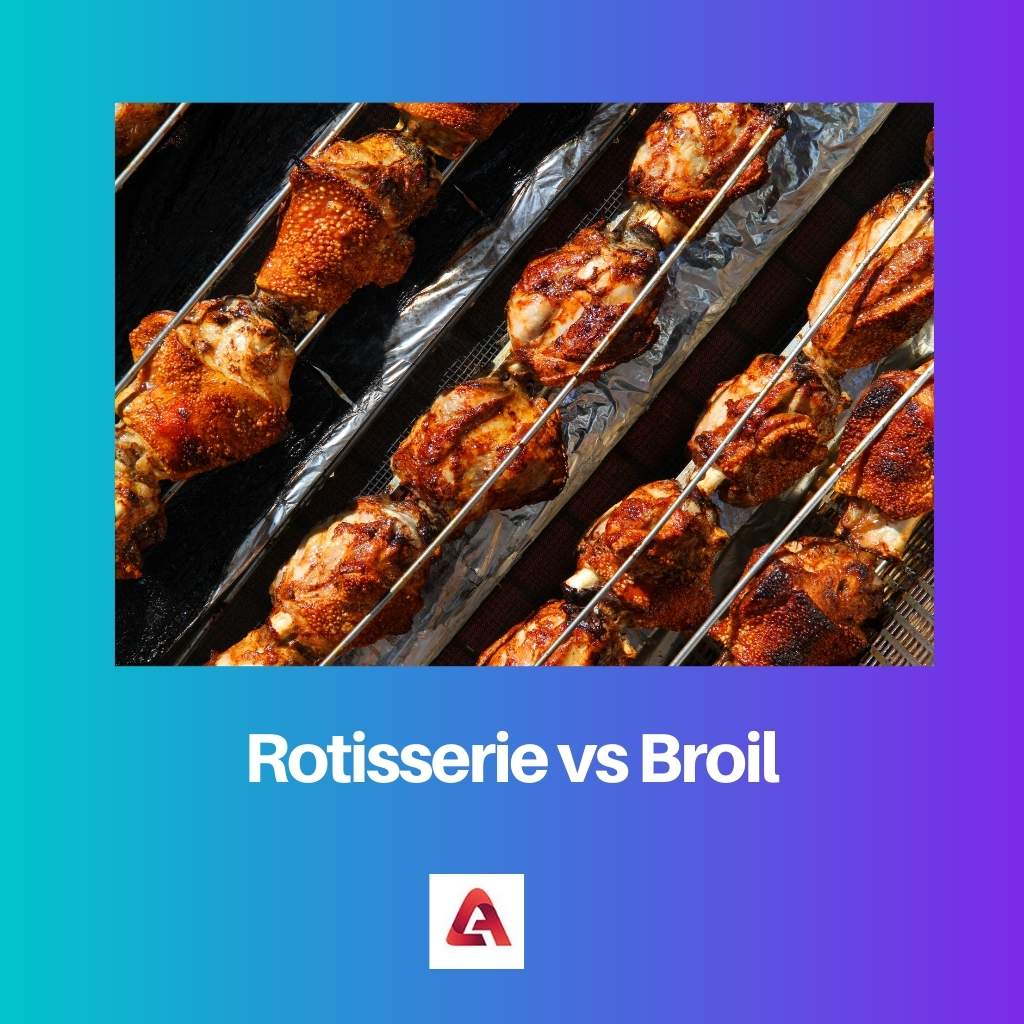 Rotisserie versus Broil