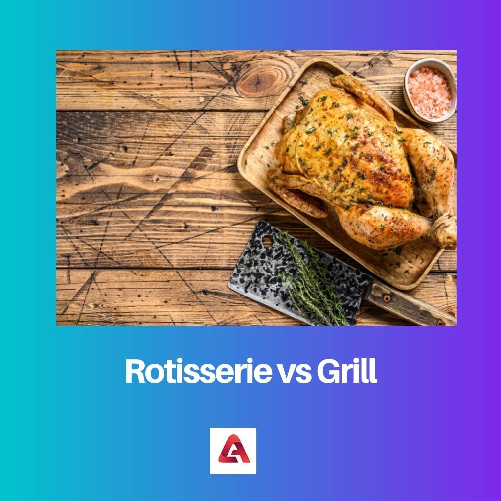 Rotisserie versus grill