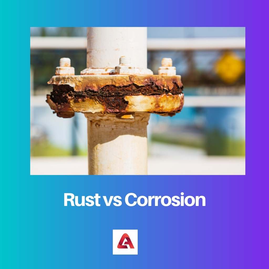 Roest versus corrosie