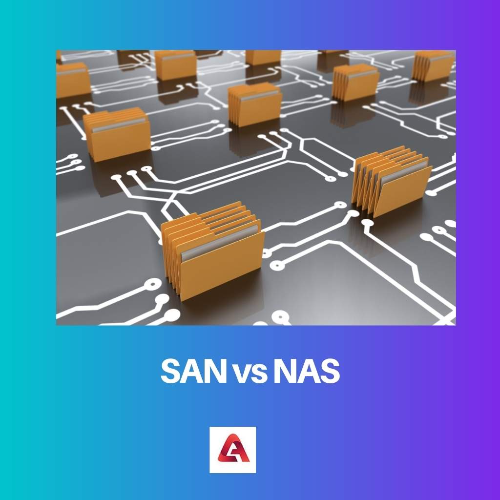 SAN versus NAS
