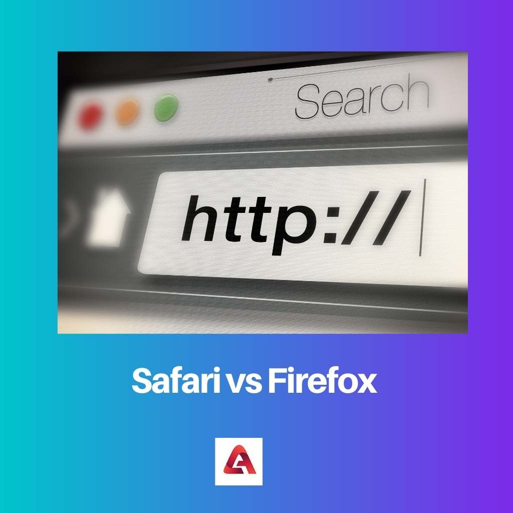 firefox vs safari iphone