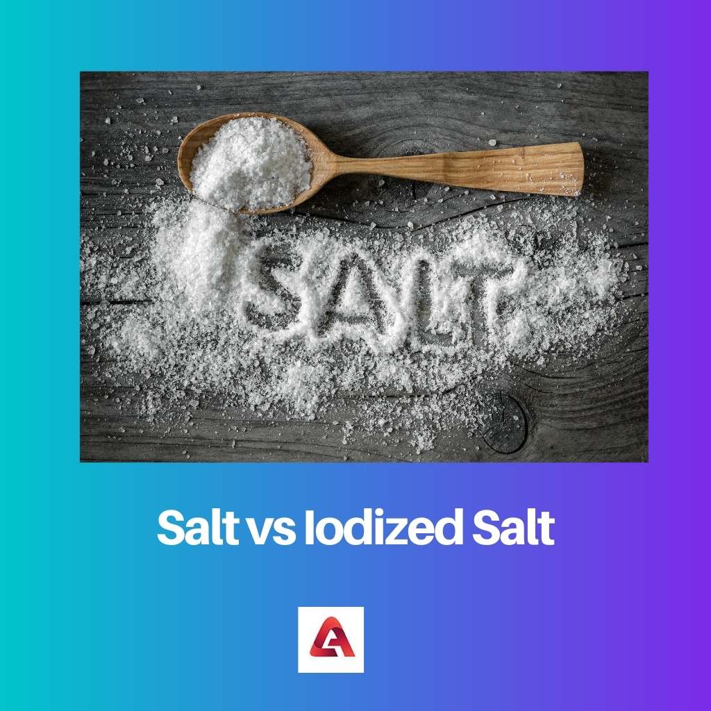 Salt vs Iodized Salt